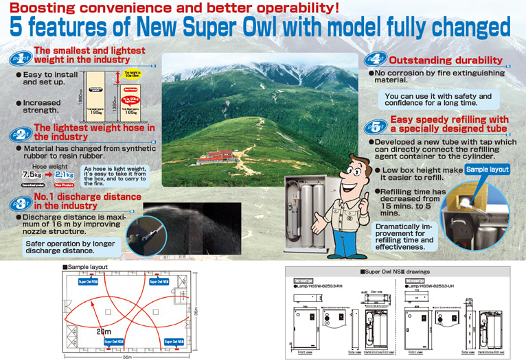 Super Owl Slim